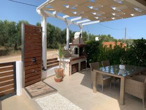 Nikiti Nook