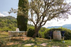 Le Mas de la Font de lAube