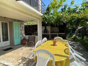 Bas de villa avec accès piscine près de Nice Cannes Monaco