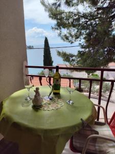 Okruglica Beach House