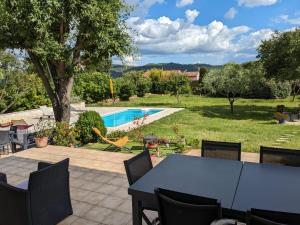 Villa calme avec piscine à Greoux