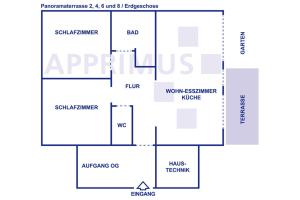 Apprimus Ferienwohnungen - Waldsee Rieden Panoramaterrasse 4 EG