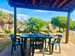 Lo Stazzu - Key to Villas img23