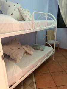 Casa CANT Villasimius