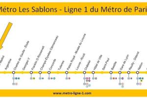 2 chambres 9mn Arc de Triomphe