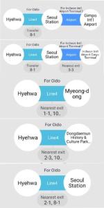 Hyehwa Always The Sun