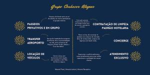 T-36: Flat charmoso a Beira mar da Pajuçara