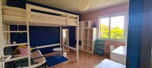 Villas Villa Messangeles : photos des chambres