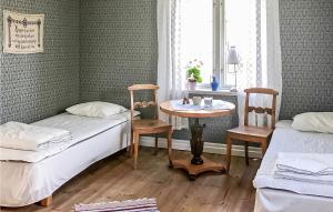 2 Bedroom Beautiful Home In Köpingsvik