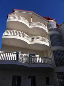 Victoria 2 - 奥林匹亚基·阿克蒂