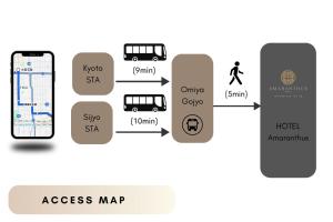 Hotel Amaranth Kyoto Gojo - Vacation STAY 19846v