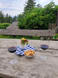 Gasthof Schmiederalm