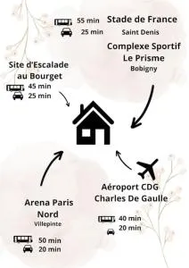 Appart Elégant JO Ctre Ville Transport Proche CDG Parc d'exposition - Pavillons-sous-Bois