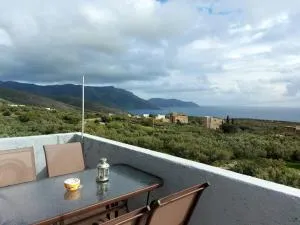 The view in Alika - 耶罗里明