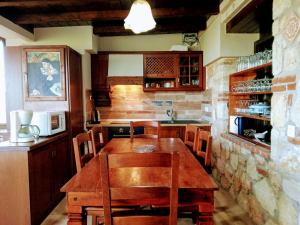 Ritas house