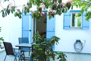 Astyvillas