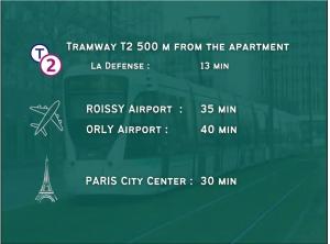 Appartements Tout confort pret de la defense : photos des chambres
