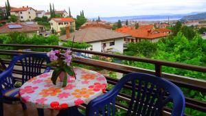 Apartma Vitez 