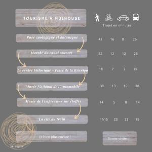 RB-2D - Appartement F2 au 2ème étage à Mulhouse de 1 à 3 pers