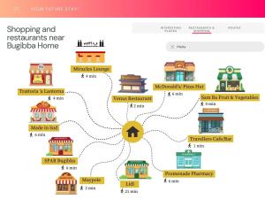 Duplex Whiskey Home 200m away from the Sea and the Square