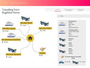 Duplex Whiskey Home 200m away from the Sea and the Square
