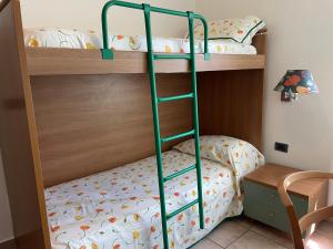 Riva Sweet Home
