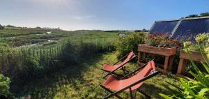 Maisons d'hotes LE MOULIN DU COUFFON : photos des chambres