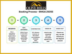 Olive Hills-Families Only-Ground Floor Guest House