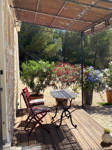 LE SEPT charmant studio aux portes des calanques