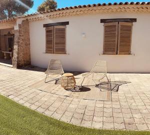 Villa le Plein Soleil , Charme et Plage