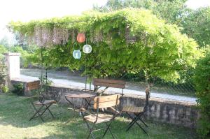 Gîte Hurlevent