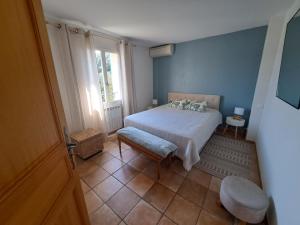 Sejours chez l'habitant Les Oliviers : photos des chambres