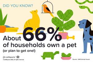 - Spacious Master Room with Private Bathroom near UCF, Hospital & Shopping