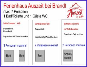 Auszeit-bei-Brandt im Sauerland