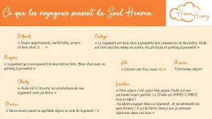 Appartements Le Soul Heaven - Home Homy : photos des chambres