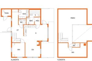 Hullun Mustikka Saukkopari