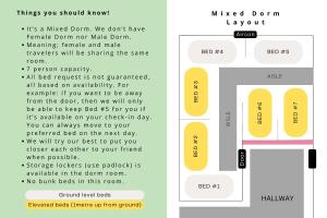 Giường Đơn Trong Phòng Nghỉ Tập Thể Cho Cả Nam Và Nữ (Single Bed in Mixed Dormitory Room)