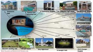 Luxury Living on Westview