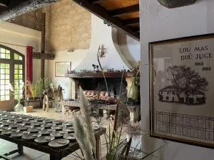 娄马斯都居格酒店 - 希维雷尔