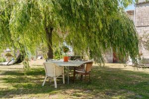 B&B / Chambres d'hotes Demeures & Chateaux Le Clos Luly : photos des chambres
