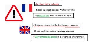 Proche de Genève et des stations de ski Ménage fait par le client-Very good prices but you have to cl-ean t-he room