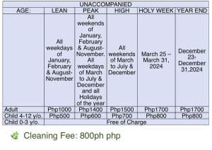 Pico de Loro Lagoon View