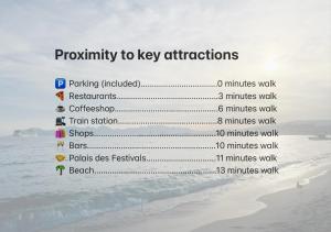 Design Appartment 100sqm close to Palais Beach and Restaurants