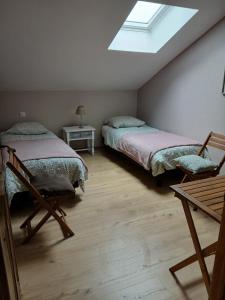 la clé du bouton dor