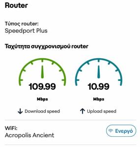 Acropolis Ancient World - 5 minutes from subway and Acropolis Museum