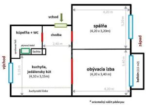 Apartmán v Centre mesta