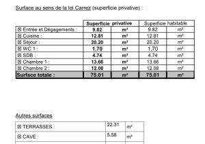 Appartements VUE EXCEPTIONNELLE - Ajaccio T3 rte Sanguinaires - Santa Lina : photos des chambres