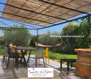 Les Maisons et le Spa de à 2 pas des vignes à Châteauneuf du Pape