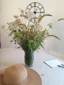 Sejours chez l'habitant Mon cocon ecolo - Un nid paisible dans la nature : photos des chambres