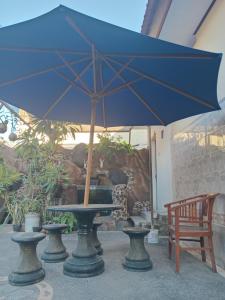 Best location in Canggu